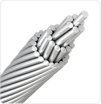 ACSR Cable
